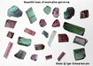 Different Tourmaline Color