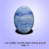 Kyanite Gemstone of Low Quality